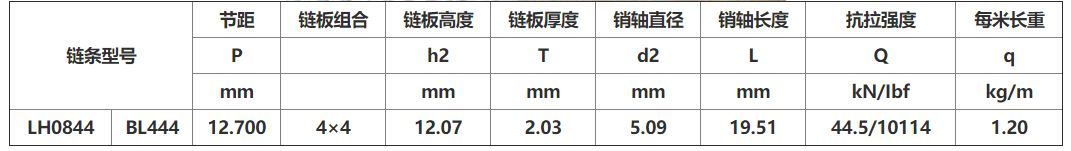 f311db4d69c468dc3850f018459158d